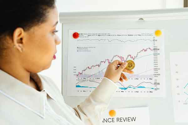 Futures Trading